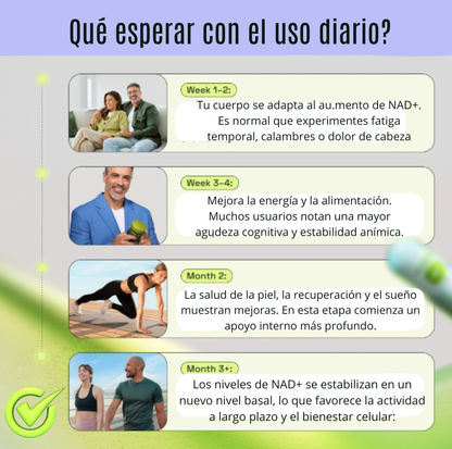 Cata-Kor NAD+ Advanced: Energía Celular y Envejecimiento Más Lento